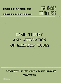 Basic theory and applications of electron tubes_1952